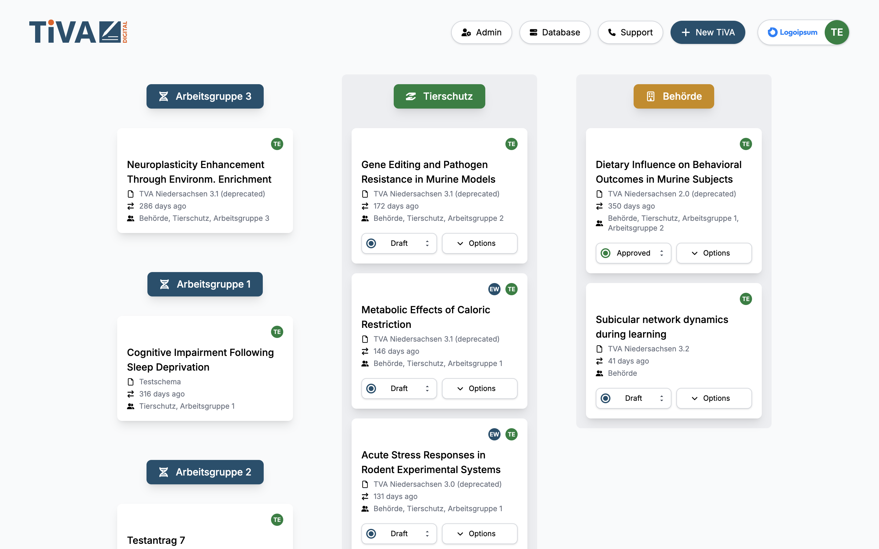 TiVA Dashboard Übersicht
